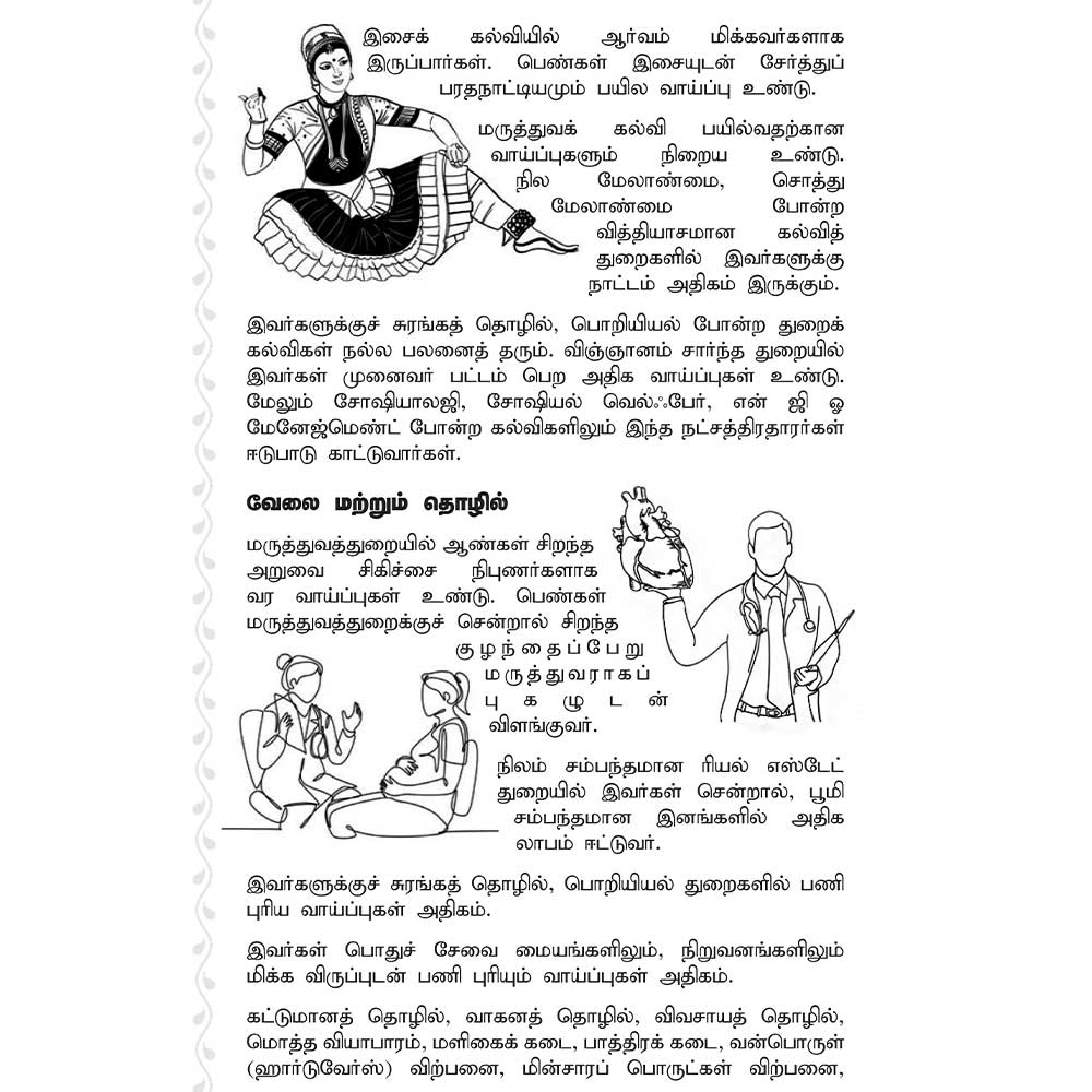 Avittam Nakshatra astrology Tamil book sample page by Swami Kannan Bhattacharya