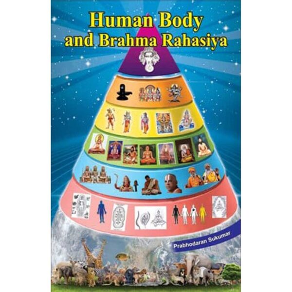 Human body and brahma rahasiya